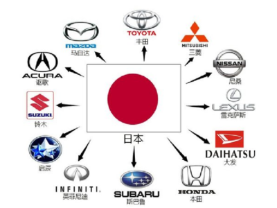 如果日本汽车产业不行了,是不是经济就会有危机呢?